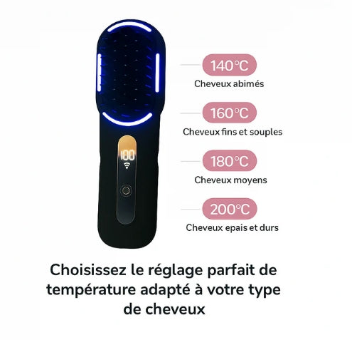 Luvanos curly PRO - Brosse lissante et chauffante portable