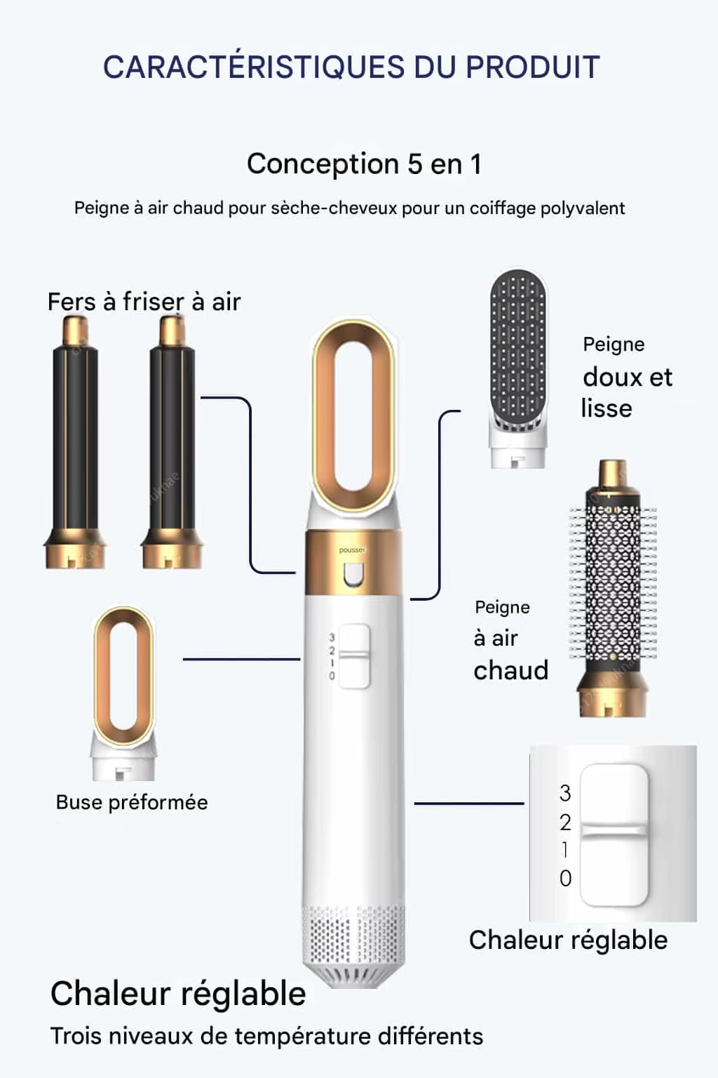 Luvanos MultiBrush 5-in-1