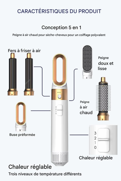 Luvanos MultiBrush 5-in-1